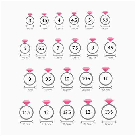 chanel enamel ring|chanel ring size chart.